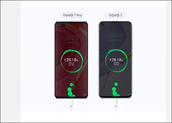 Huawei Nova 7 Pro 5G, Nova 7 SE 5G и Nova 7 5G представлены в Китае nova 7 7pro 1 - Huawei Nova 7 Pro 5G, Nova 7 SE 5G и Nova 7 5G представлены в Китае