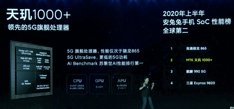 Redmi K30 Ultra представлен официально!!! - Приличный флагман со средней ценой redmi k30 ultra c - Redmi K30 Ultra представлен официально!!! - Приличный флагман со средней ценой