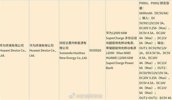 Обзор серии Huawei Mate 40: все, что мы знаем на данный момент 6759 izwfpyt6657256 - Обзор серии Huawei Mate 40: все, что мы знаем на данный момент