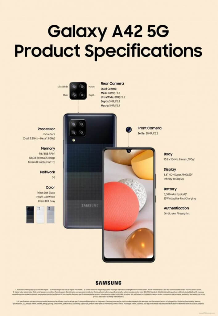 Samsung официально представили полные характеристики Galaxy A42 5G gsmarena 002 707x1024 - Samsung официально представили полные характеристики Galaxy A42 5G