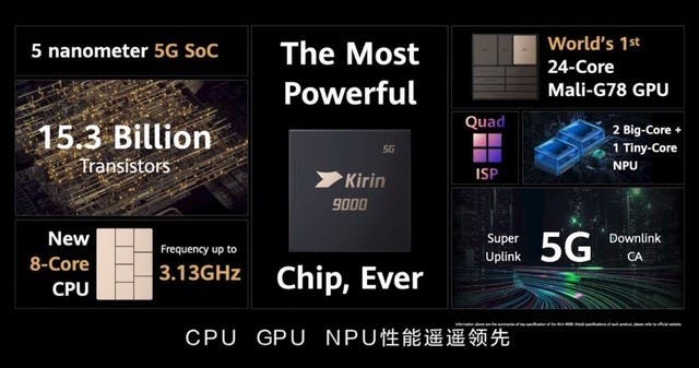 5 главных достоинств Kirin 9000 kirin 9000 1 - 5 главных достоинств Kirin 9000