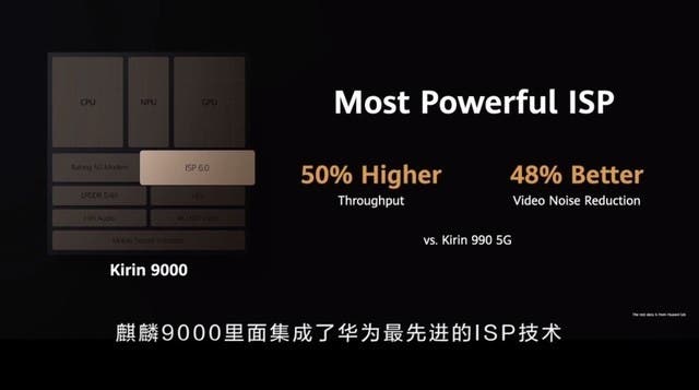 5 главных достоинств Kirin 9000 kirin 9000 d - 5 главных достоинств Kirin 9000