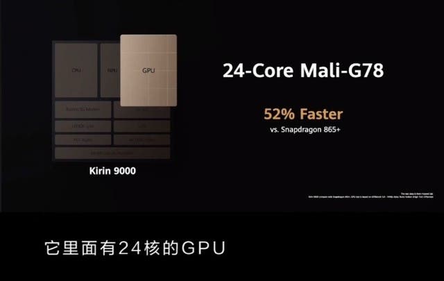 5 главных достоинств Kirin 9000 kirin 9000 f - 5 главных достоинств Kirin 9000