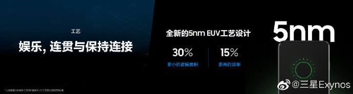Samsung Exynos 1080 - использует новую архитектуру процессора 2 Samsung Exynos 1080 - использует новую архитектуру процессора 2